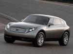 Infiniti Triant Concept 2003 года